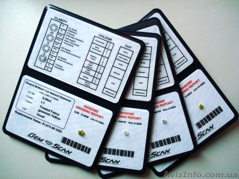 Офисная работа-реклама и информация - <ro>Изображение</ro><ru>Изображение</ru> #1, <ru>Объявление</ru> #66197