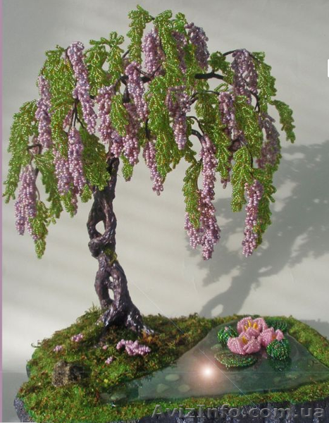 Бисероплетение. Курсы. Учебный центр Фурор. Образование. - <ro>Изображение</ro><ru>Изображение</ru> #1, <ru>Объявление</ru> #949587