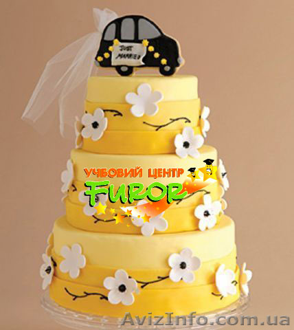 Кондитер. Херсон. Бесплатное трудоустройство. - <ro>Изображение</ro><ru>Изображение</ru> #1, <ru>Объявление</ru> #1040712