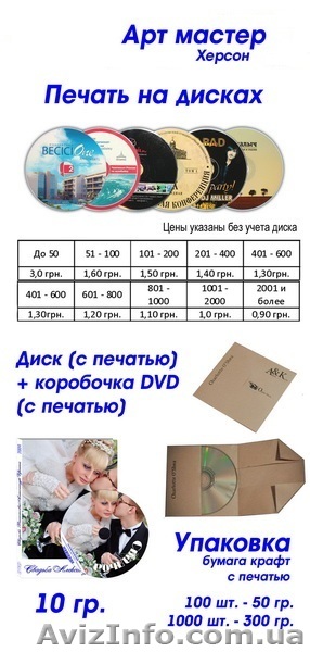 Печать на дисках - <ro>Изображение</ro><ru>Изображение</ru> #1, <ru>Объявление</ru> #1116693