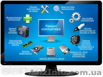 Чистка компьютеров от пыли, вирусов, Ремонт принтров, Заправка картриджей. - <ro>Изображение</ro><ru>Изображение</ru> #1, <ru>Объявление</ru> #1183553