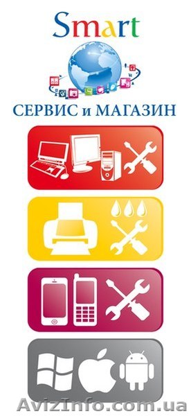 Сервисный центр Smart - <ro>Изображение</ro><ru>Изображение</ru> #1, <ru>Объявление</ru> #1303693