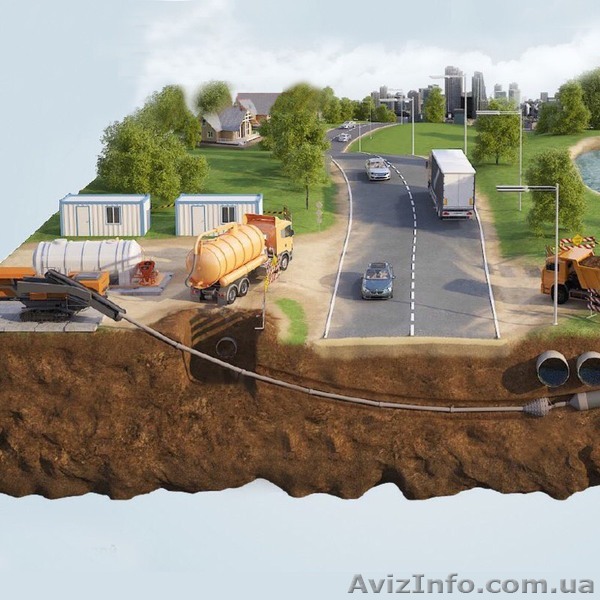 ГНБ горизонтальное бурение - <ro>Изображение</ro><ru>Изображение</ru> #1, <ru>Объявление</ru> #1628844