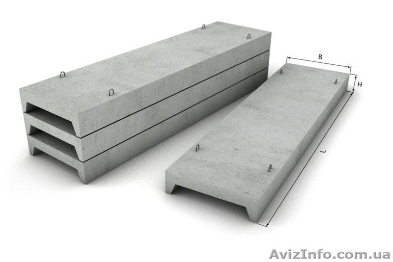 Плита перекрытия ПКЖ б/у - <ro>Изображение</ro><ru>Изображение</ru> #1, <ru>Объявление</ru> #1638517