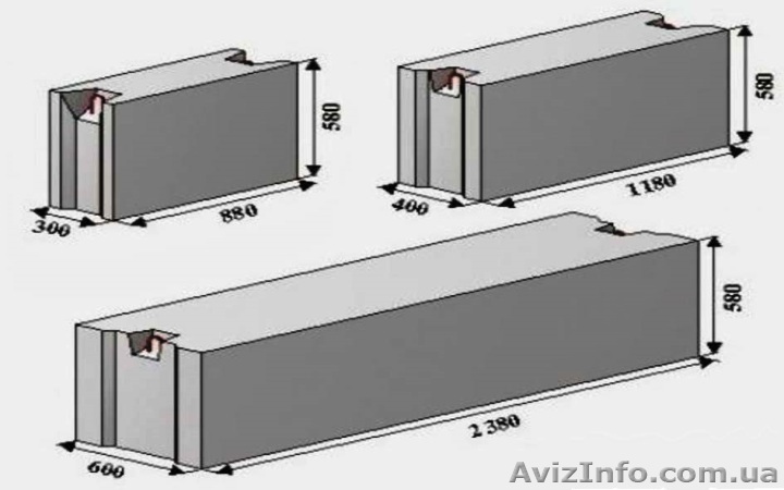 Блок ФБС б/у. - <ro>Изображение</ro><ru>Изображение</ru> #1, <ru>Объявление</ru> #1638514