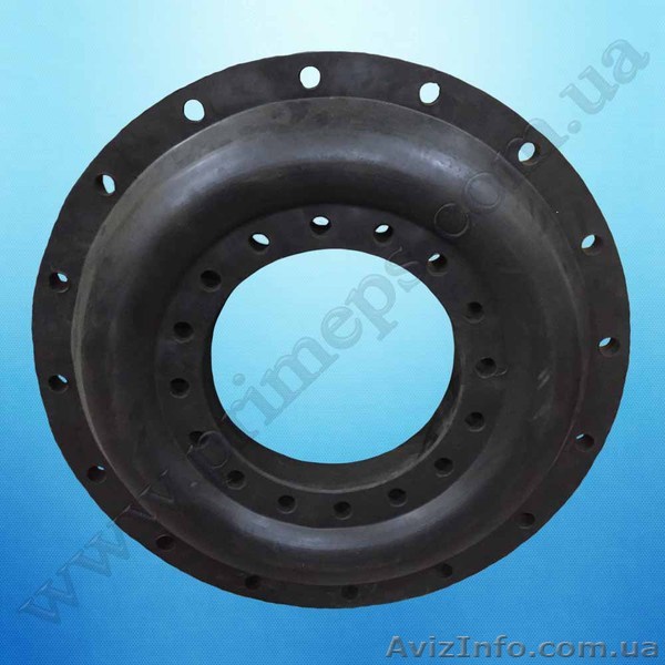 Предлагаем из наличия на складе муфты EZ 235, EZ 165 (NVD 36) а также производим - <ro>Изображение</ro><ru>Изображение</ru> #1, <ru>Объявление</ru> #1637775