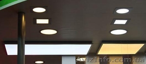 Светодиодные ультратонкие панели