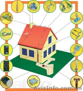 Молниезащита,  монтаж,  заземление.