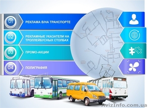 Реклама в/на общественном транспорте - <ro>Изображение</ro><ru>Изображение</ru> #1, <ru>Объявление</ru> #1507660
