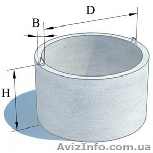 Бетонные кольца диаметр 1м,  1, 5м купить в Николаеве  