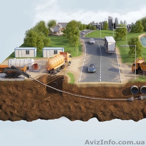 Горизонтально направленное бурение 