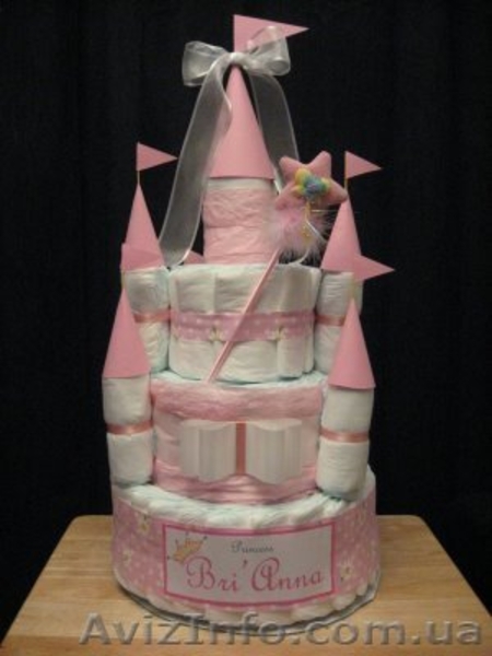 Оригинальный подарок ДЕТЯМ и их родителям - <ro>Изображение</ro><ru>Изображение</ru> #3, <ru>Объявление</ru> #117843