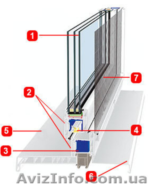 ремонт и регулировка пластиковых окон и дверей + герметизация входных дверей  - <ro>Изображение</ro><ru>Изображение</ru> #10, <ru>Объявление</ru> #829358