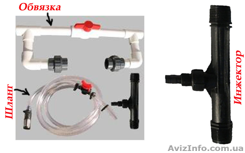 Инжектор 1 для капельного орошения (полива) Украина - <ro>Изображение</ro><ru>Изображение</ru> #3, <ru>Объявление</ru> #881125
