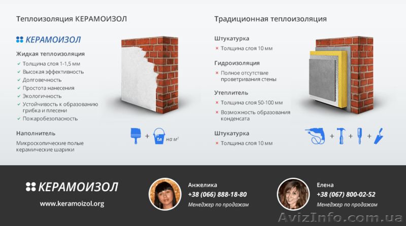 КЕРАМОИЗОЛ - утепление (65 грн./1 л) - <ro>Изображение</ro><ru>Изображение</ru> #6, <ru>Объявление</ru> #905606