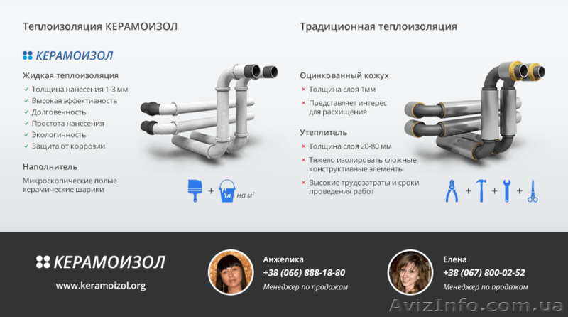 КЕРАМОИЗОЛ - утепление (65 грн./1 л) - <ro>Изображение</ro><ru>Изображение</ru> #7, <ru>Объявление</ru> #905606