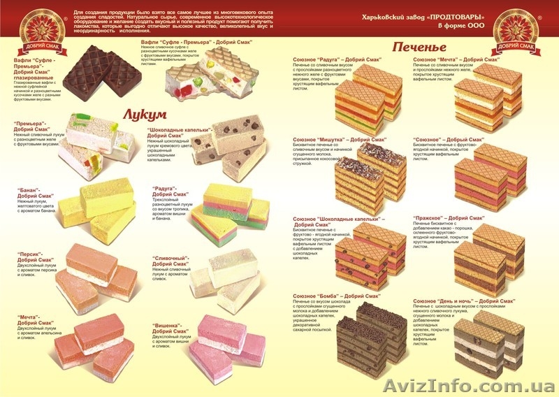 Продам Кондитерские изделия в ассортименте собственного  производства - <ro>Изображение</ro><ru>Изображение</ru> #7, <ru>Объявление</ru> #1114083