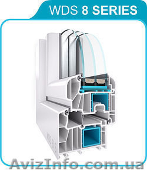 НОВЫЕ ОКНА WDS - <ro>Изображение</ro><ru>Изображение</ru> #8, <ru>Объявление</ru> #1638519