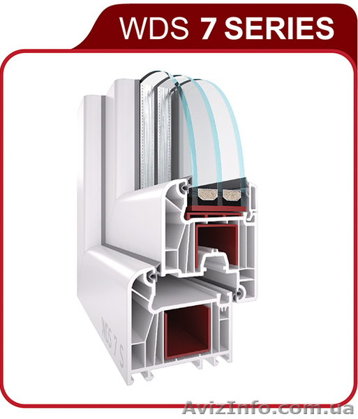 НОВЫЕ ОКНА WDS - <ro>Изображение</ro><ru>Изображение</ru> #7, <ru>Объявление</ru> #1638519