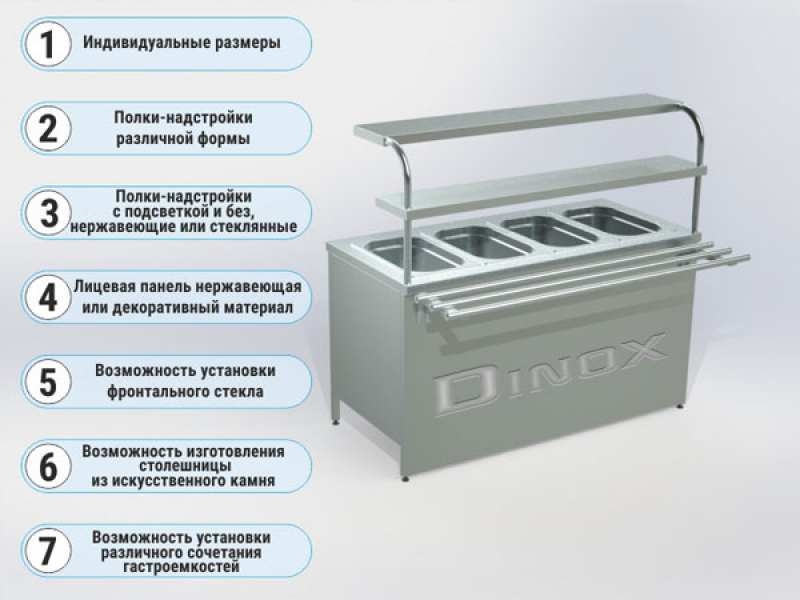 Линия раздачи питания для ресторана или столовой - <ro>Изображение</ro><ru>Изображение</ru> #3, <ru>Объявление</ru> #1659638