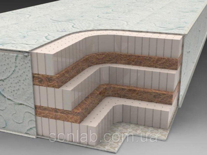 Латексный и кокосовый матрас SoNLaB Latex-kokos 434 - <ro>Изображение</ro><ru>Изображение</ru> #4, <ru>Объявление</ru> #1693312